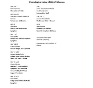 Chronological Listing of 2024:25 Nashville Symphony Season 3